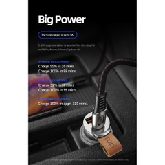 Tẩu sạc Mini trên xe hơi Rockspace hỗ trợ sạc nhanh chuẩn PD, QC 3.0