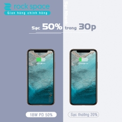 Củ sạc nhanh cho iphone Rockspace T12 pro chuẩn sạc nhanh PD 20W, cổng ra typeC hàng chính hãng bảo hành 12 tháng