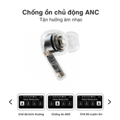 Tai nghe bluetooth chính hãng Rockspace A5 pro true wireless ko dây chống ồn chủ động ANC Bh 1 năm