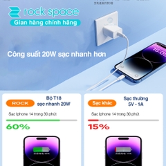 Bộ Sạc nhanh 20W Rockspace T18 hàng chính hãng bảo hành 12 tháng 1 đổi 1