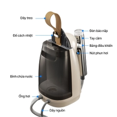 Bàn ủi hơi nước Lock&Lock ENI218IVY 1630W