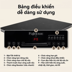 Bếp từ đơn FUJIHOME IC1391 2000W