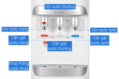 Cây nước nóng lạnh Hòa Phát HHC383 670W