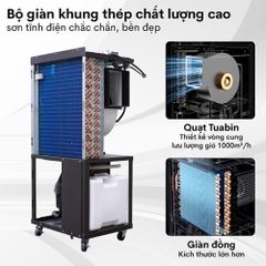 Máy hút ẩm Fujihaia DH90W
