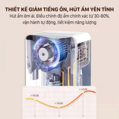 Máy hút ẩm FUJIHOME DH10