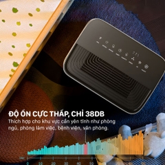 Máy hút ẩm Fujihome DH18W-HEPA