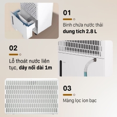 Máy hút ẩm Fujihome DH18W-HEPA