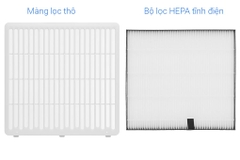 Máy hút ẩm kết hợp lọc không khí Daikin JPF12AV2