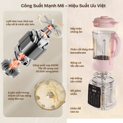 Máy làm sữa hạt đa năng Fujihome SM01B