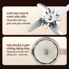 Máy làm sữa hạt đa năng Fujihome SM826