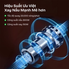 Máy làm sữa hạt đa năng Fujihome SM826