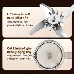 Máy làm sữa hạt đa năng Fujihome SM836