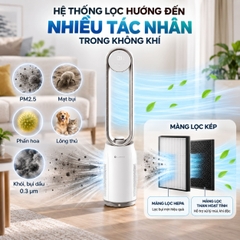 Máy lọc không khí kết hợp quạt không cánh Lumias T08 Plus