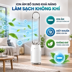 Máy lọc không khí kết hợp quạt không cánh Lumias T08 Plus