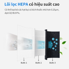 Máy lọc không khí Lock&Lock ENP124WHT 50W