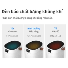 Máy lọc không khí Lock&Lock ENP124WHT 50W
