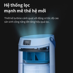 Máy lọc không khí Lock&Lock ENP124WHT 50W