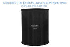Máy lọc không khí Philips AC2220/10 28W