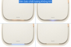 Máy lọc không khí Philips AC3360/11 75W