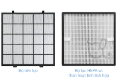 Máy lọc không khí Philips AC3360/11 75W