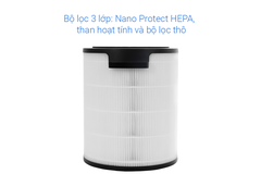 Máy lọc không khí kết hợp quạt Philips AMF765/30 40W