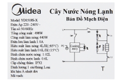 Cây nước nóng lạnh Midea YD1518S-X 498W
