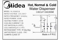 Cây nước nóng lạnh Midea YL1836S-B 520W