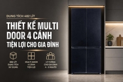 Tủ lạnh Panasonic Inverter 482 lít Multi Door NR-XZ550HGKV