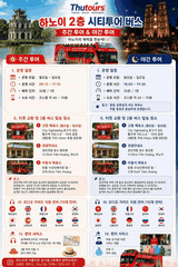 하노이 2층 시티투어 버스 – 하노이 명소를 한눈에 즐기는 특별한 여행