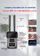 Camera cảm biến lửa UV SafeFire SF-C-HQ-6000-UI-S – Phát hiện cháy mili giây, chất lượng chuẩn quốc tế