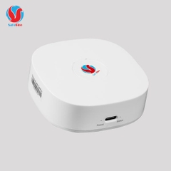 Thiết bị trung tâm SafeFire WS2GW-R