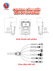 Camera cảm biến lửa UV SafeFire SF-C-HQ-6000-UI-S – Phát hiện cháy mili giây, chất lượng chuẩn quốc tế