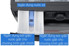 Máy giặt Toshiba Inverter 10 kg TW-T23BU110UWV(MG)