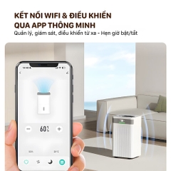 Máy hút ẩm FUJIHOME DH40NW