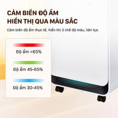Máy hút ẩm FUJIHOME DH12NEW