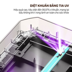 MÁY HÚT ẨM FUJIHOME DH60W-HEPA