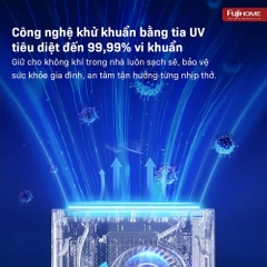 Máy hút ẩm kết hợp lọc không khí FUJIHOME DH14W-HEPA
