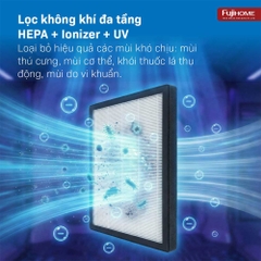 Máy hút ẩm kết hợp lọc không khí FUJIHOME DH14W-HEPA