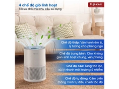 Máy lọc không khí Fujihome AP5COMPACT