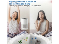 Máy lọc không khí Fujihome AP5COMPACT