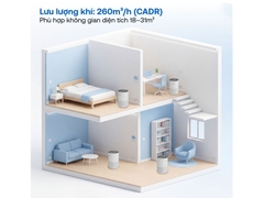 Máy lọc không khí Fujihome AP5COMPACT