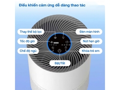 Máy lọc không khí Fujihome AP5COMPACT