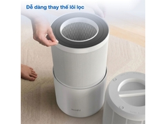 MÁY LỌC KHÔNG KHÍ FUJIHOME AP5Grand