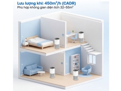 MÁY LỌC KHÔNG KHÍ FUJIHOME AP5Grand