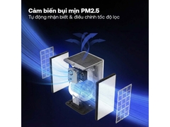 MÁY LỌC KHÔNG KHÍ FUJIHOME AP5Pro