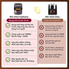 Nồi chiên không dầu FUJIHOME 5.5 lít A5GG