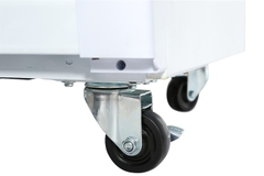 Tủ Mát Sanaky Inverter 1400 Lít VH-1520HP3