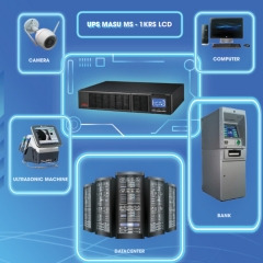 Bộ Lưu Điện Online Rack Masu MS – 1KRS LCD 1000VA/900W