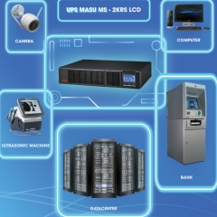 Bộ Lưu Điện Online Rack Masu MS – 2KRS LCD 2000VA/1800W