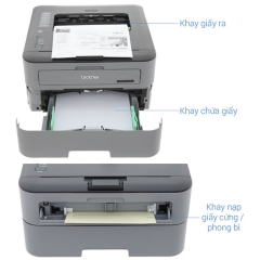 Máy In Laser Trắng Đen Brother HL-L2321D 2 Mặt USB